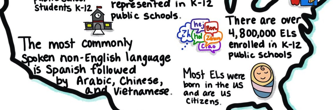 lisalantzjones's profile banner image