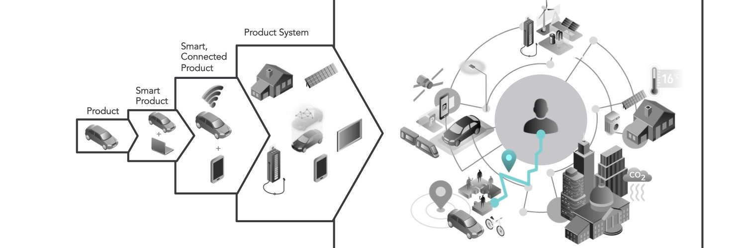 New Mobility Lab banner