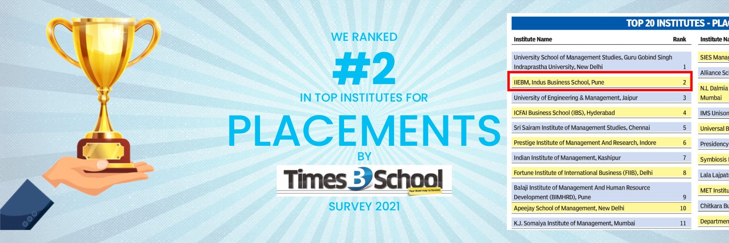 IndusBizSchool's profile banner image