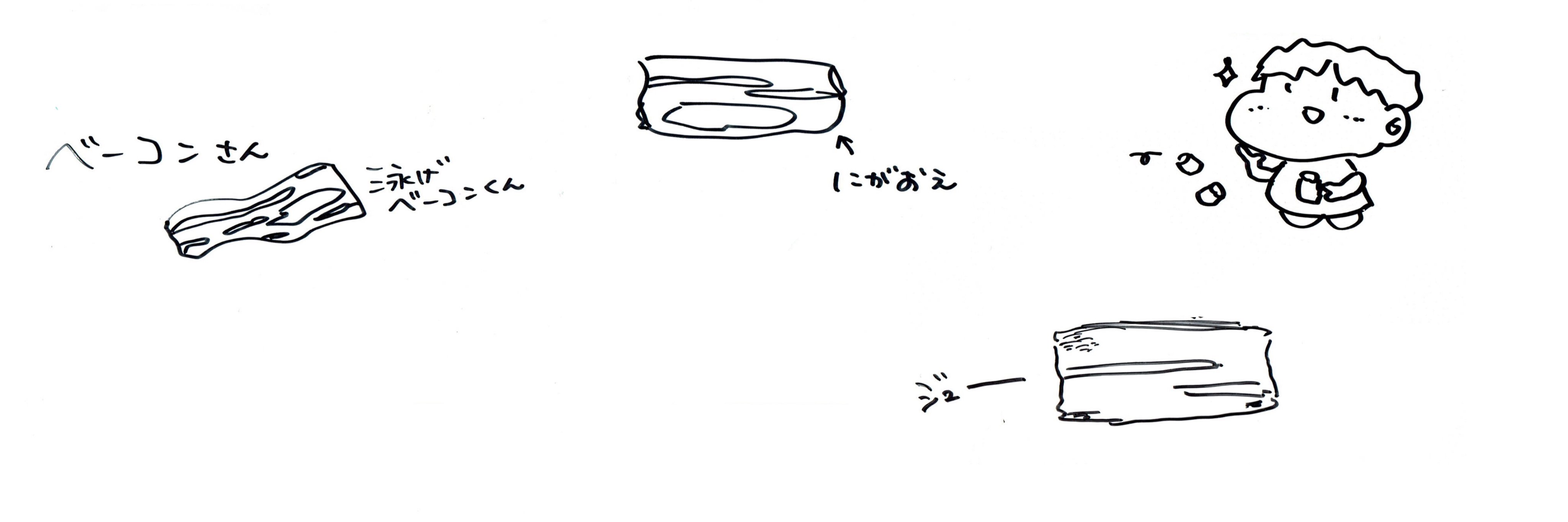 BaconProduce's profile banner image