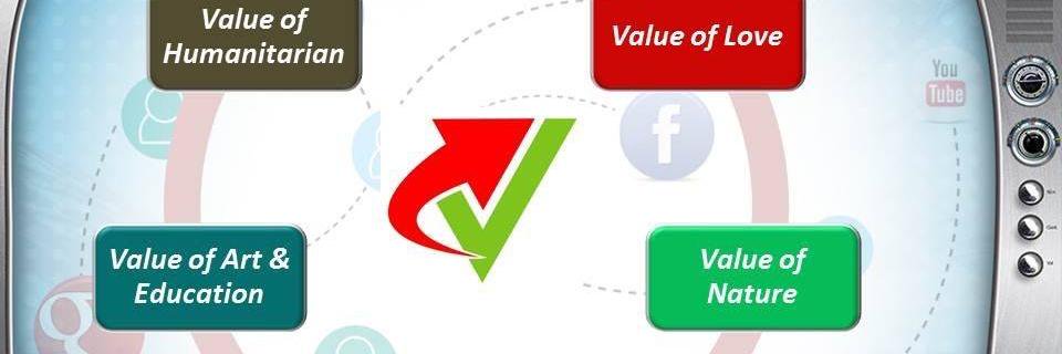 STVCenter Indicator banner