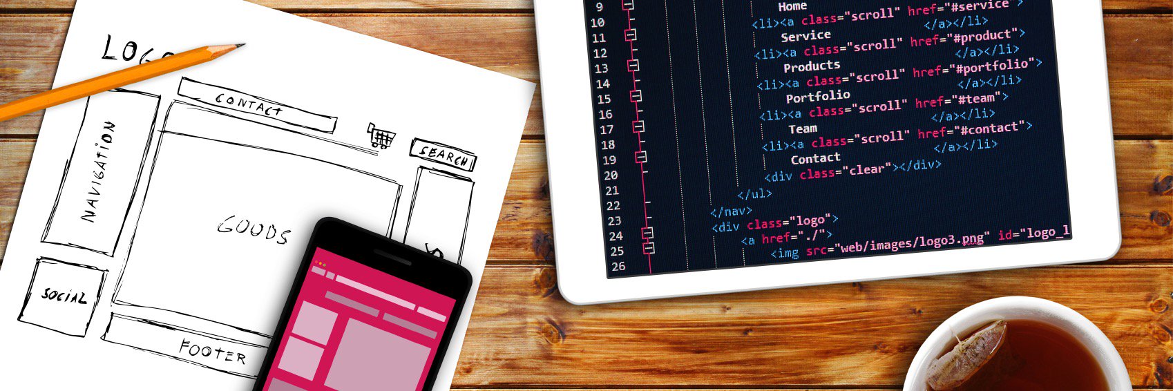 CodeUpStart's profile banner image