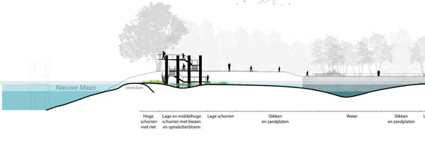 HNSland Profile Banner