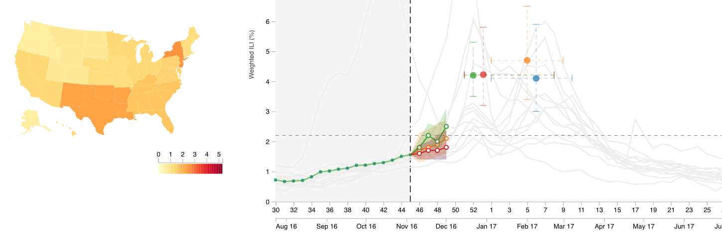 Nicholas G. Reich banner