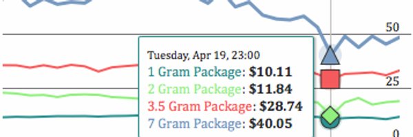 TheMJticker Profile Banner