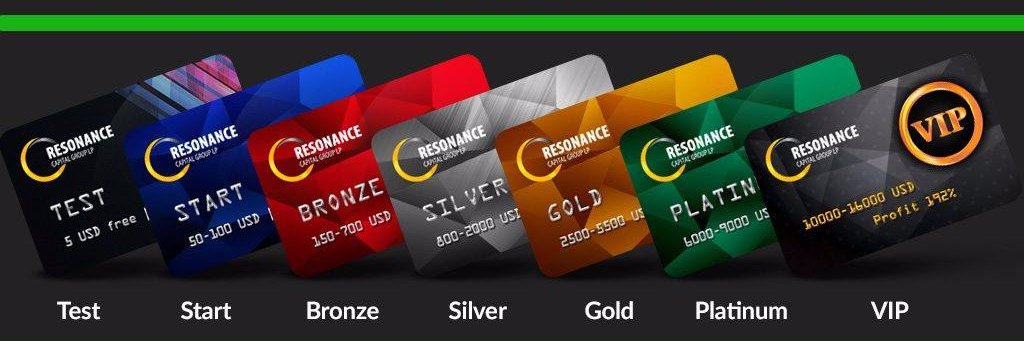 Resonance Capital banner