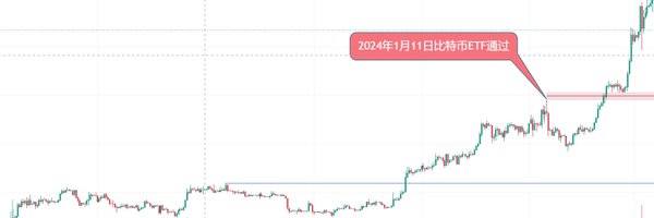 BitKnow_ Profile Banner