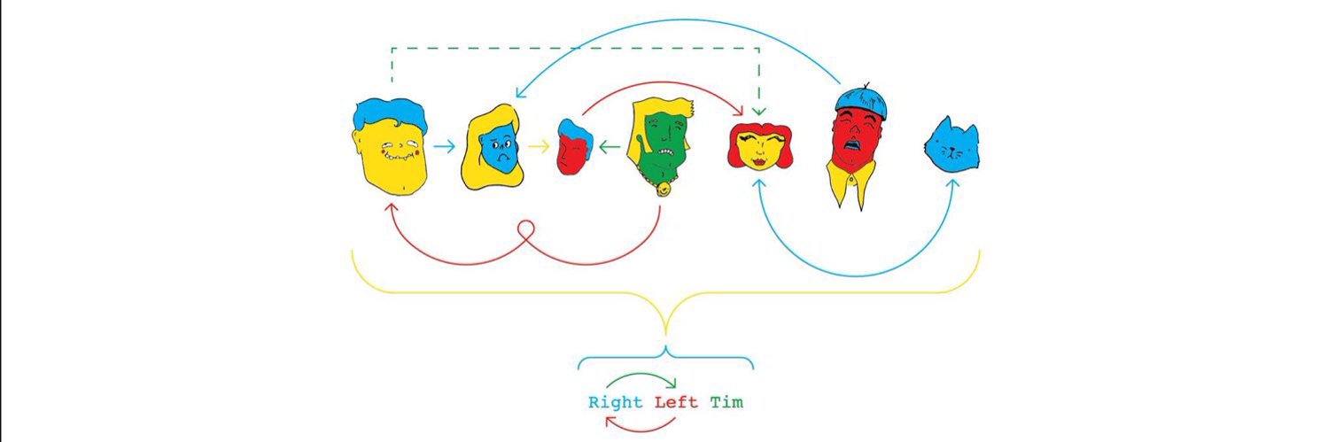 LeftRightTIM's profile banner image