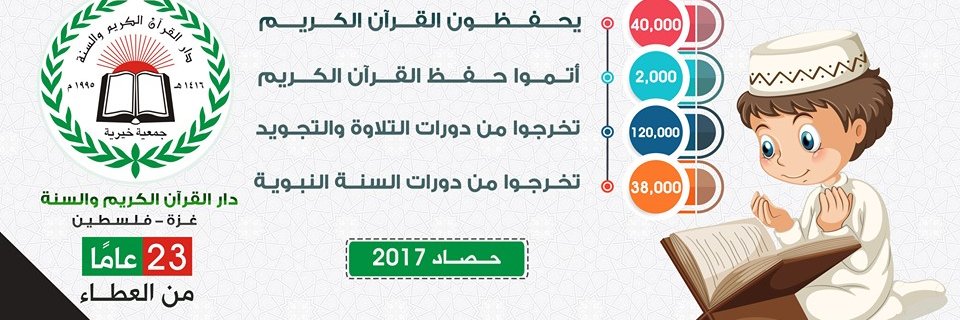 FTahfiz's profile banner image
