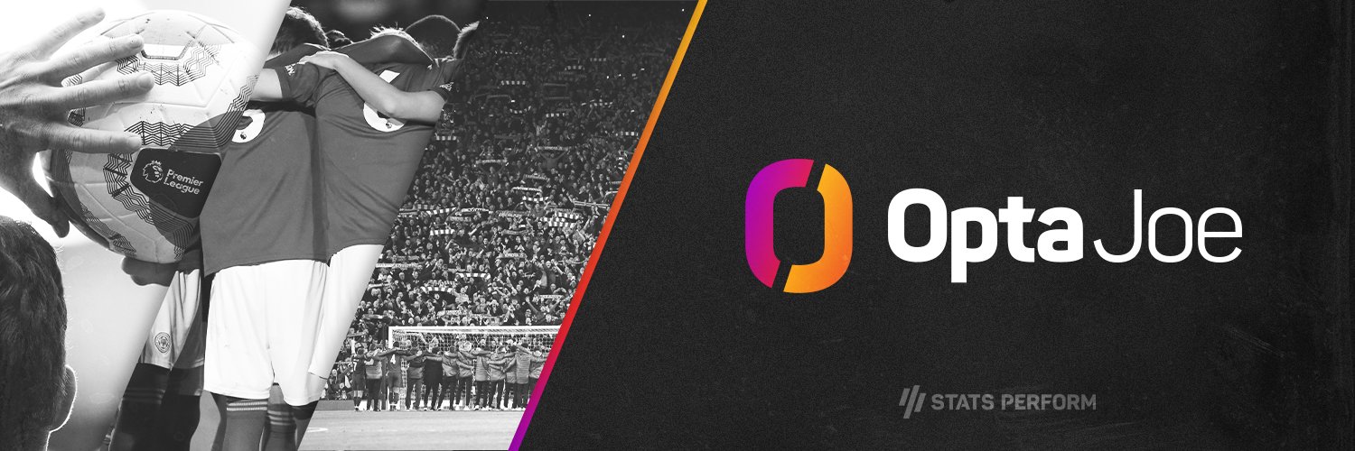 OptaJoe's banner