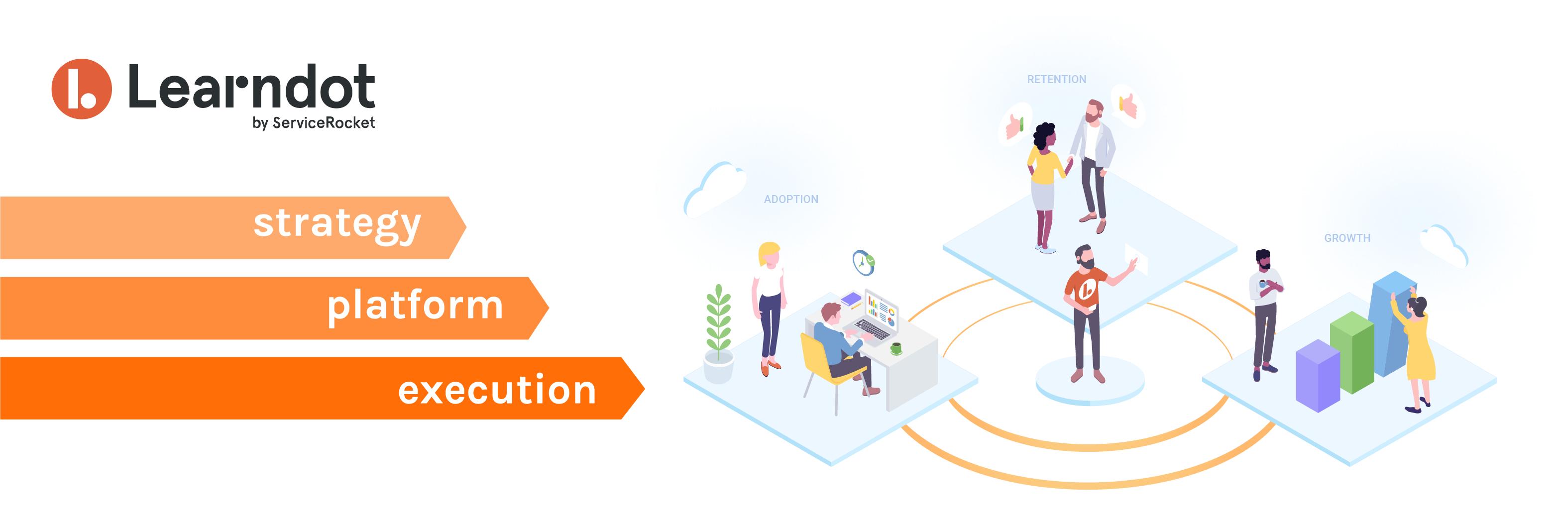 learndot's profile banner image