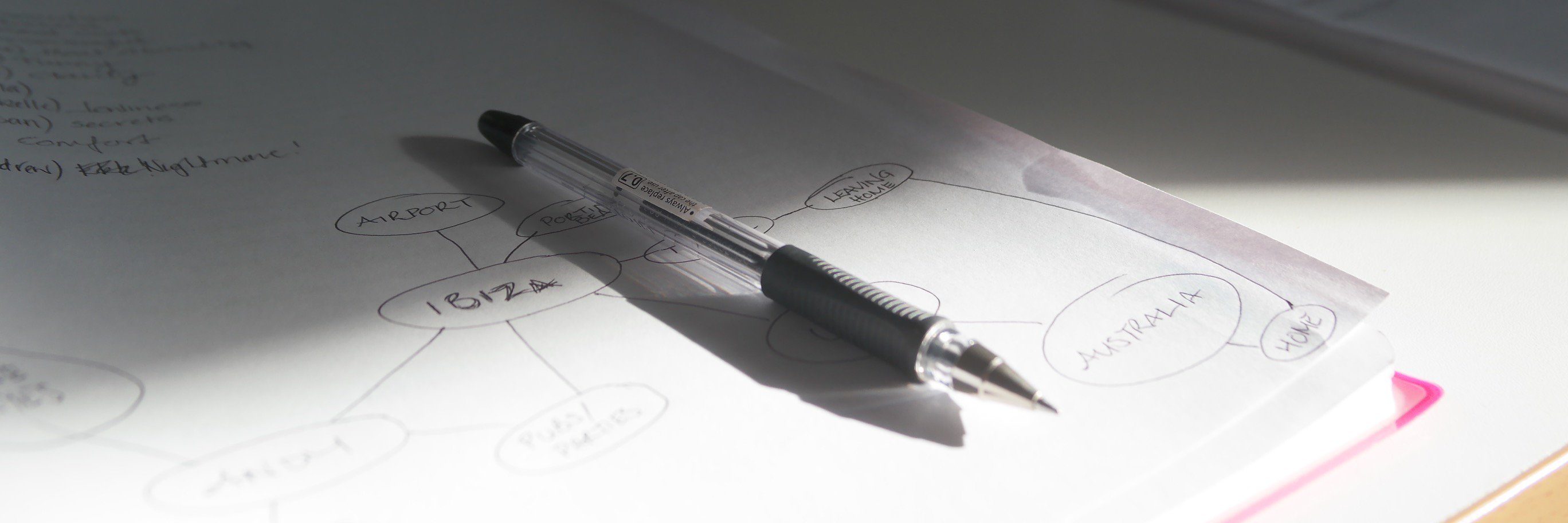 KSP_Writers's profile banner image