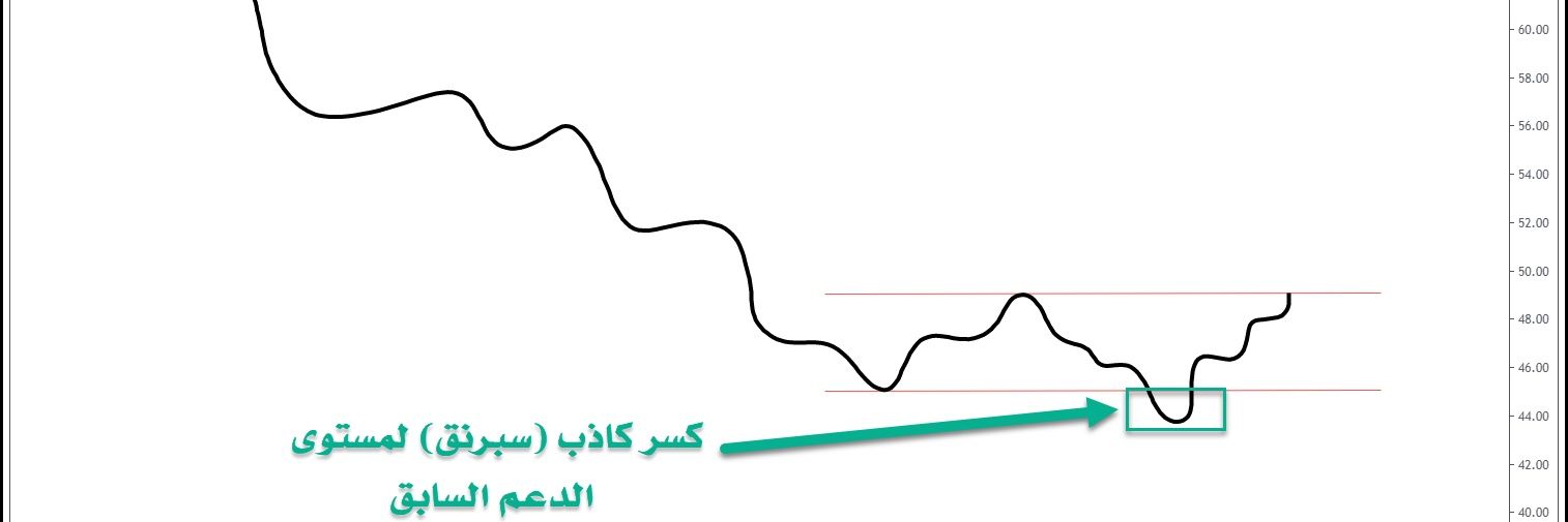 abohdeb's profile banner image