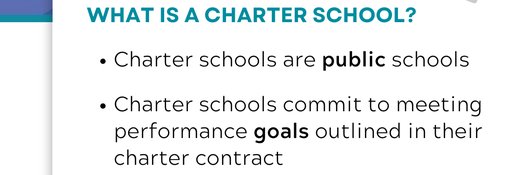COCharterSchool's profile banner image