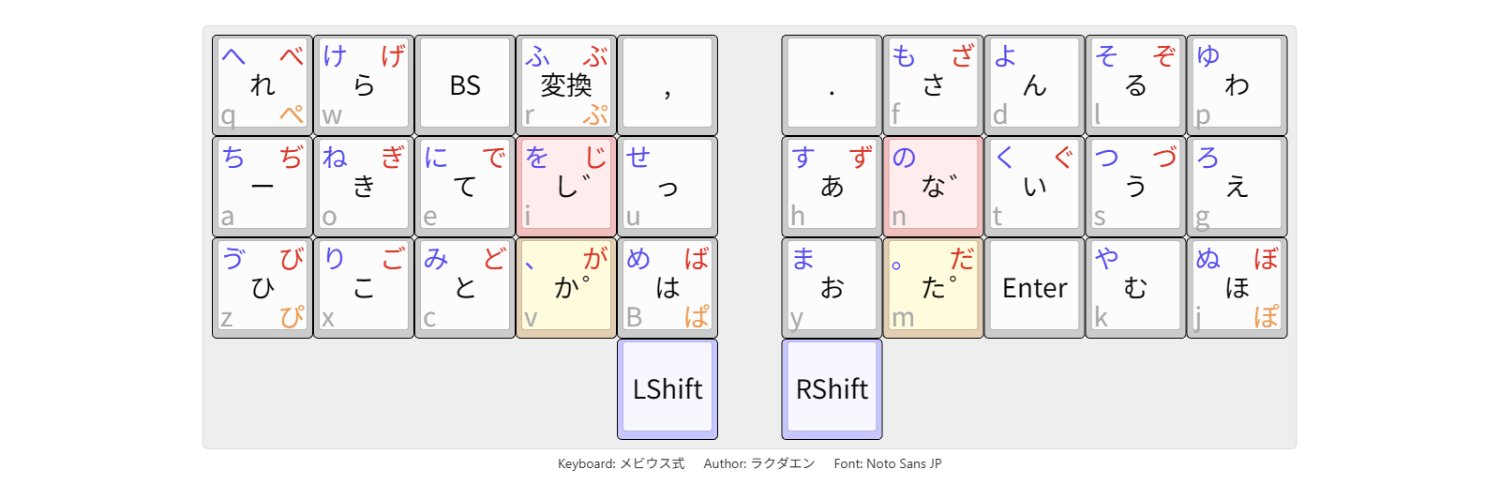 ラクダエン banner