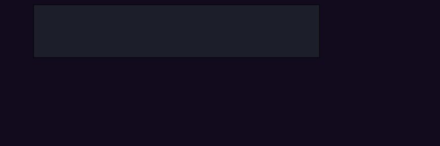 avanwest's profile banner image