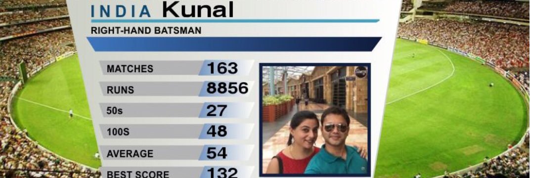 Kunalatm's profile banner image