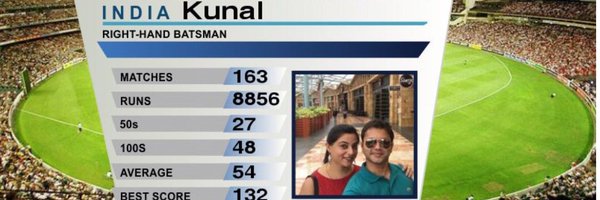 Kunalatm Profile Banner