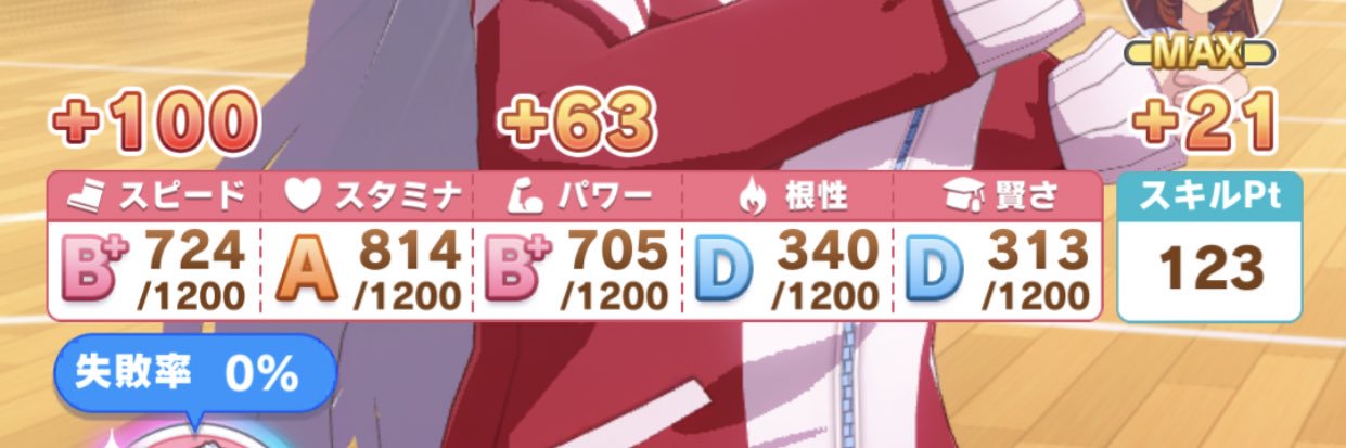 Doro0224's profile banner image