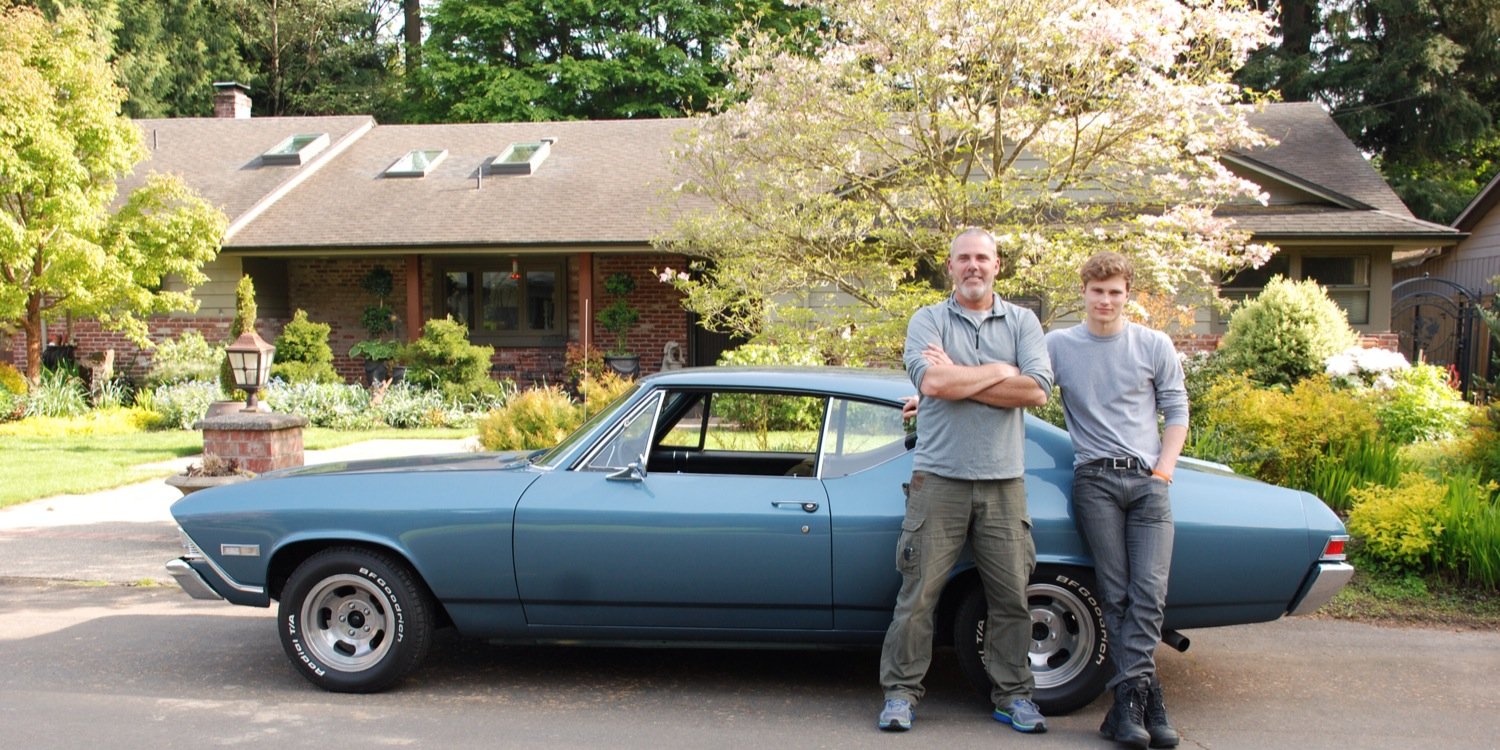 BobbyRake's profile banner image