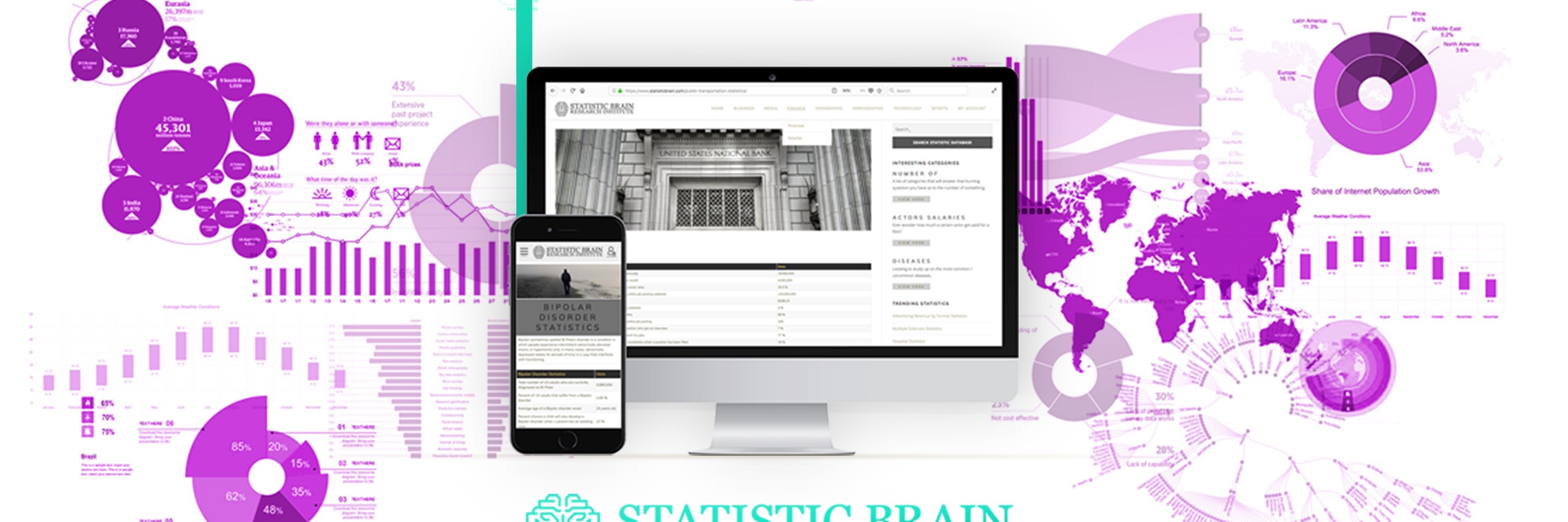 StatisticBrain's profile banner image