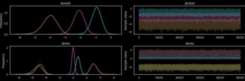 Jordi Warmenhoven banner