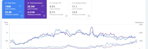 ElectroKnol Profile Banner