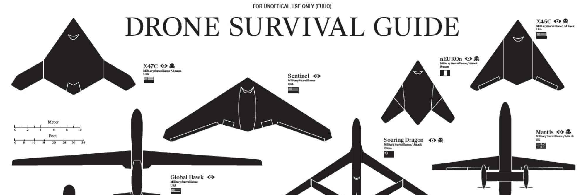 drones_pro's profile banner image