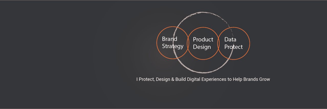 obabsdesign's profile banner image