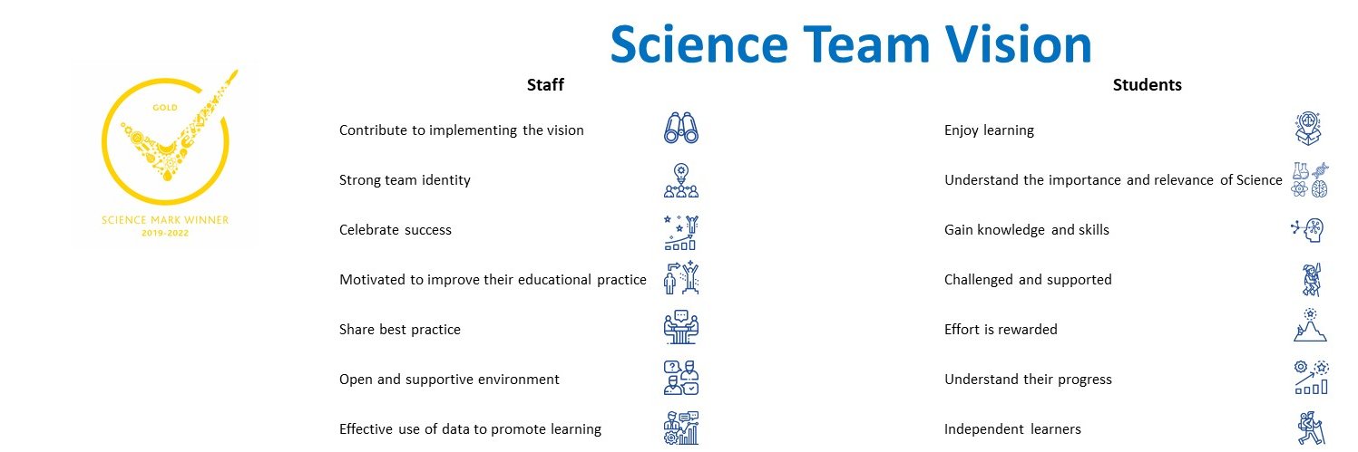 BSMuscatScience's profile banner image