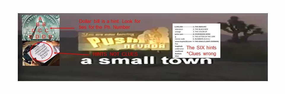 PushNevada's profile banner image