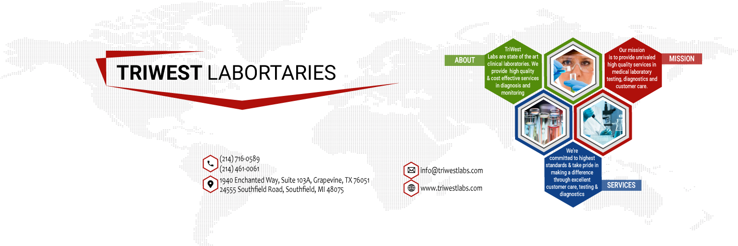 TriWestLabs's profile banner image