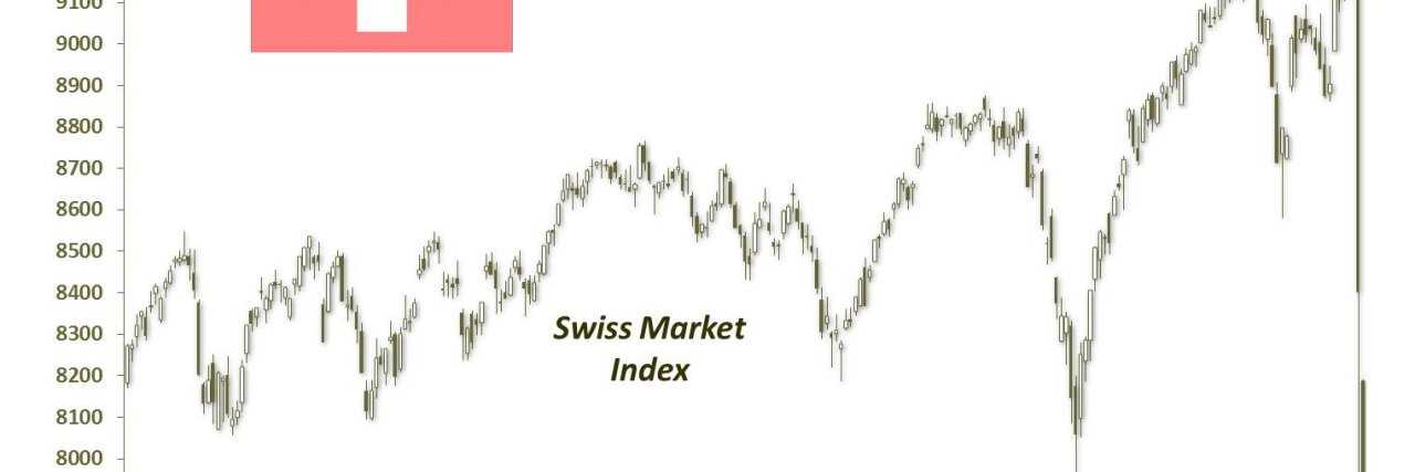 Gus - The Italian Investor banner