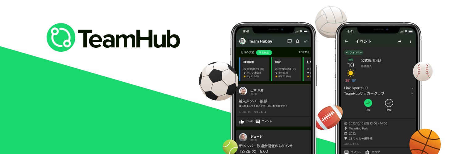 TeamHub1222's profile banner image