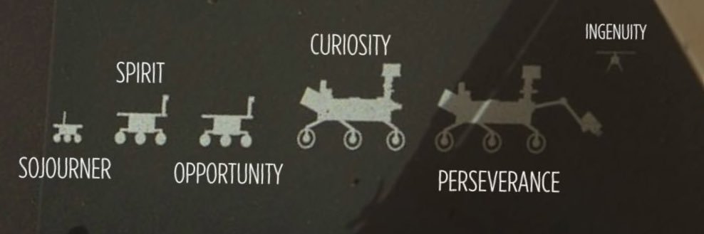MagnusCarrell's profile banner image