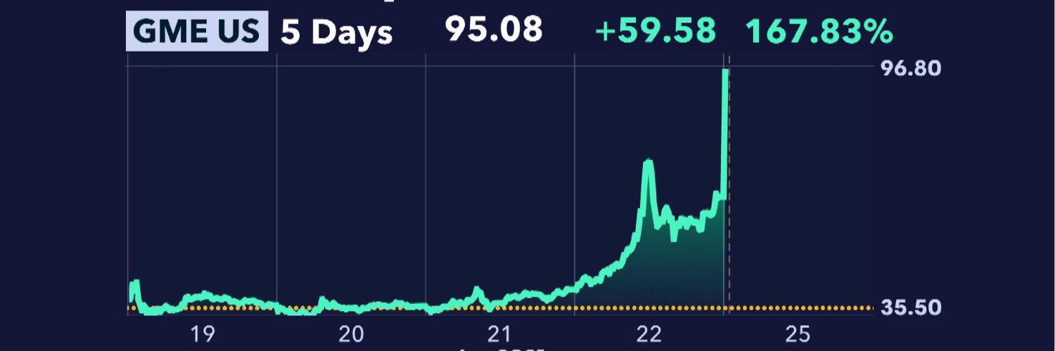 LikeTheStocks's profile banner image