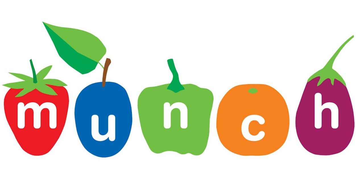 Munch606's profile banner image