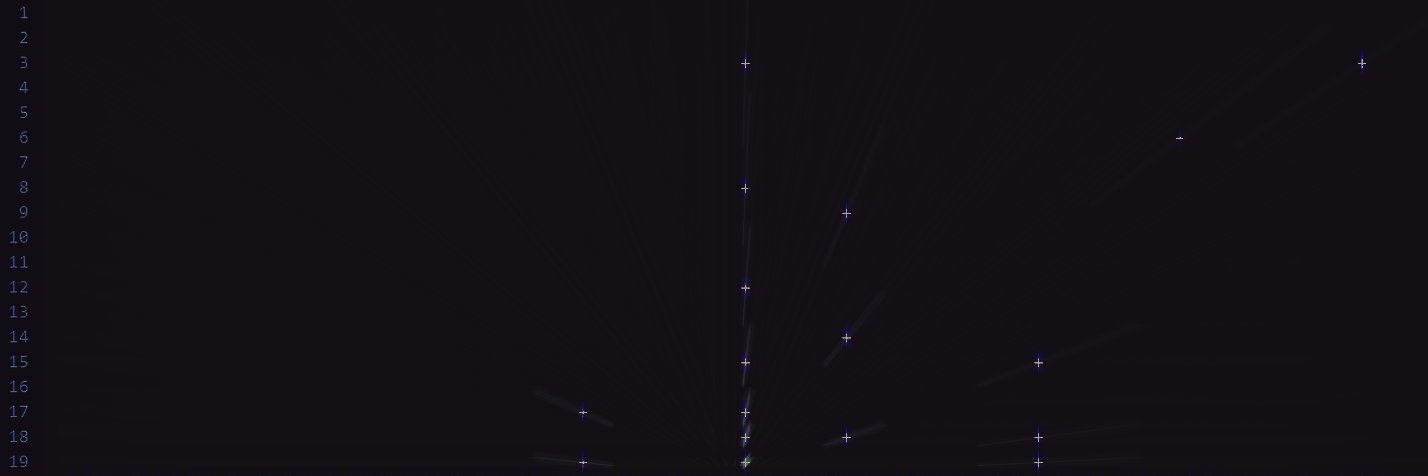 wave whisperer banner