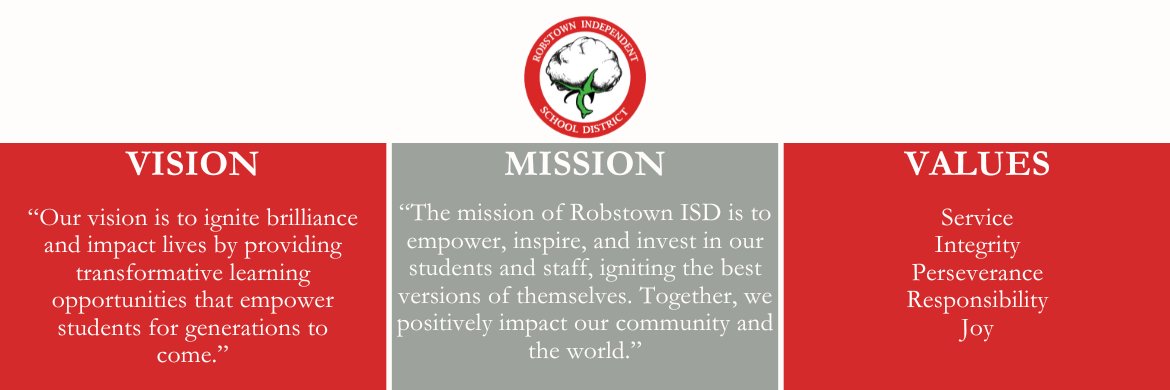 RobstownISD's profile banner image