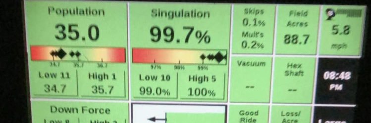 Performance Planting banner