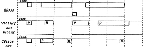 Musical Notation is Beautiful banner