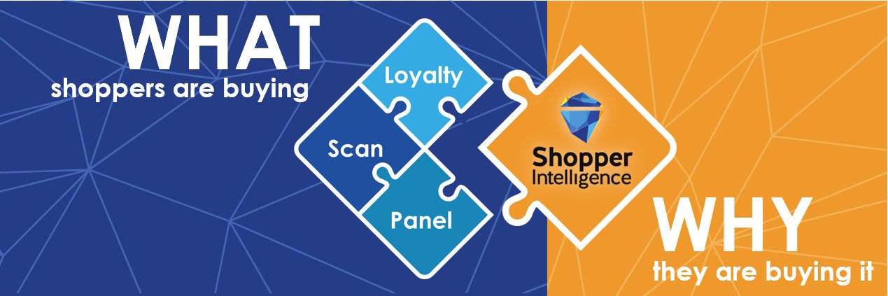 Shopper Intelligence banner