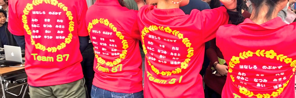 sonosakitty1204's profile banner image