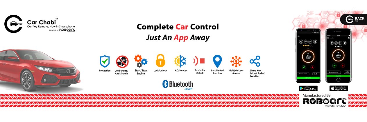 Car_Chabi's profile banner image