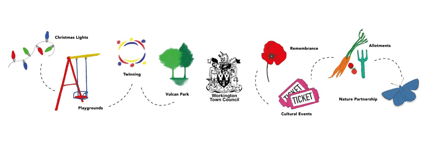 workingtontco's profile banner image