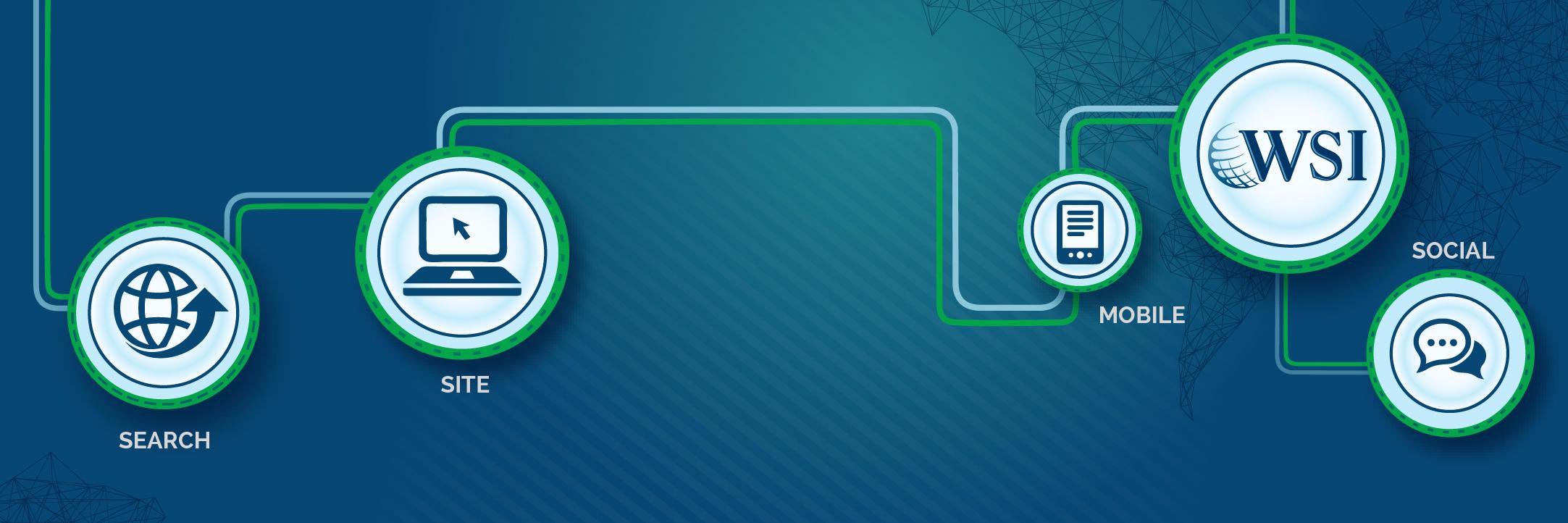 WSITecOnline's profile banner image
