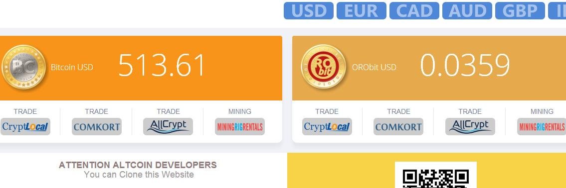 Widget 4 Bitcoin (@widget4bc) / Posts / X