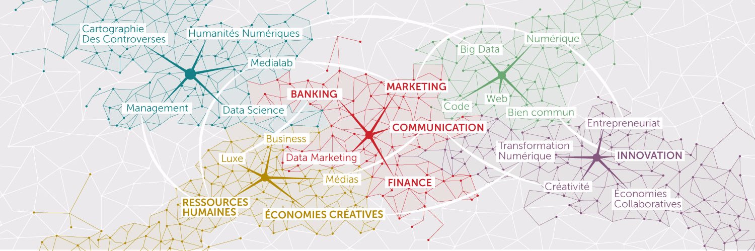 EMI Sciences Po banner