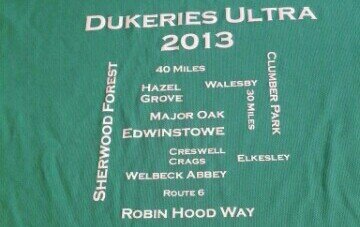 DukeriesUltra's profile banner image