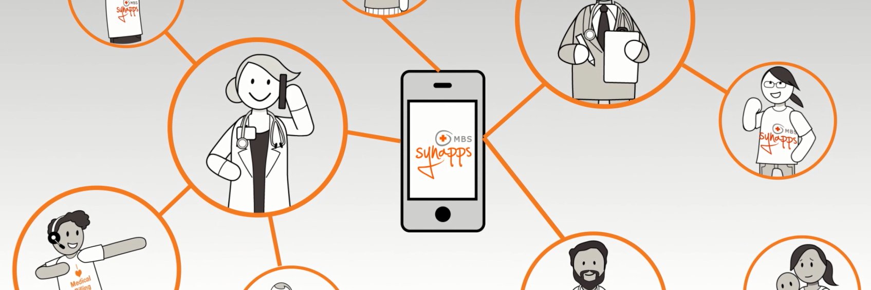 Synapse Medical Services banner